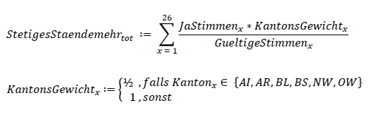 Stetiges Ständemehr